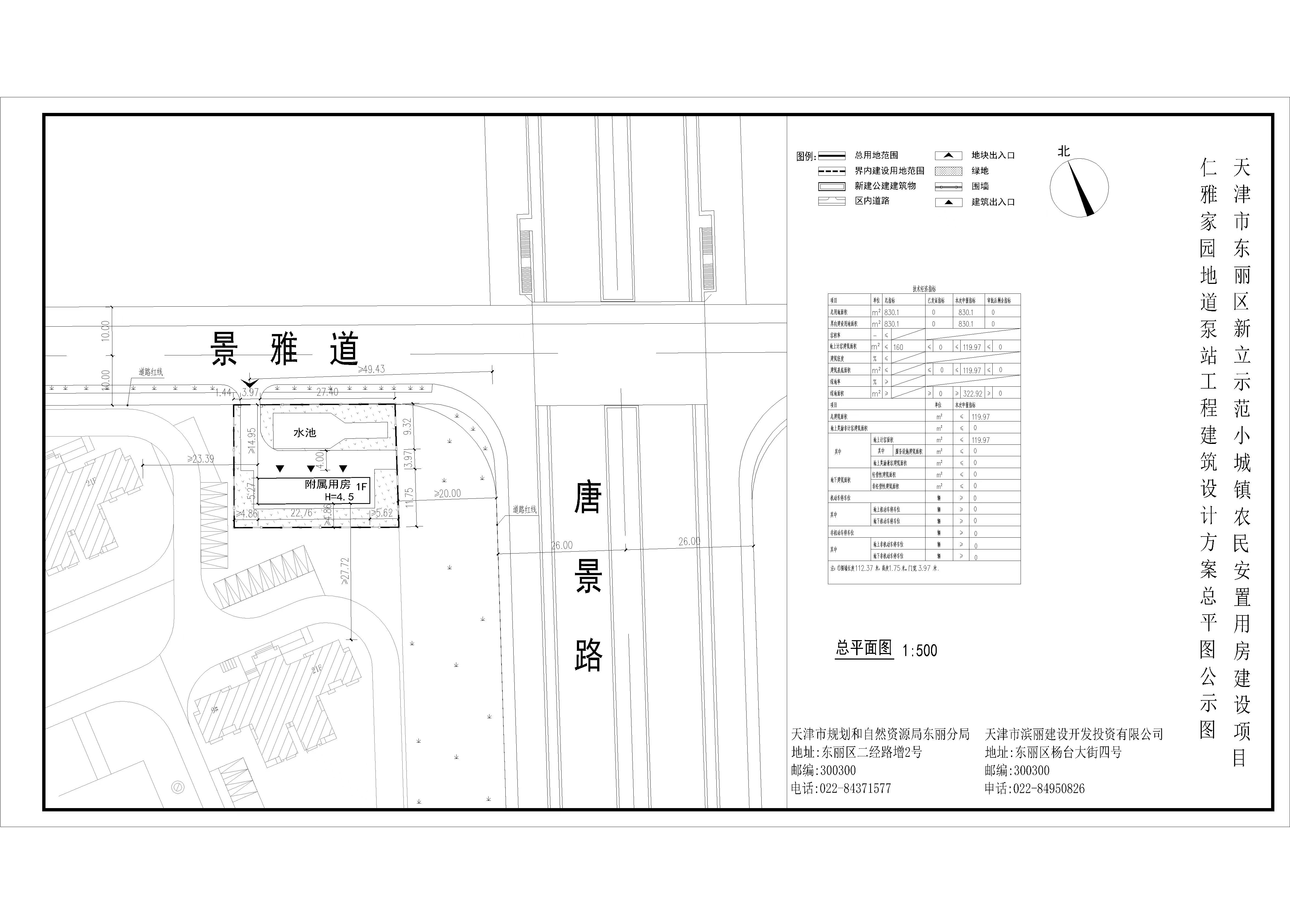 USDT博彩平台
新立示范小城镇农民安置用房建设项目仁雅家园地道泵站工程建筑设计方案总平面图公示.jpg
